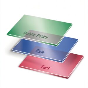 Aspen Publishing Civil Law Procedure Kindle Edition Legal-0