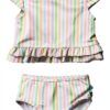 RuffleButts Baby Girls Bikini Set UPF 50 Sun Protection-0